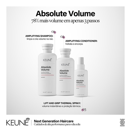 ABSOLUTE VOLUME ABSOLUTE VOLUME SPRAY
